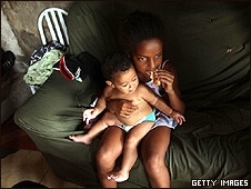 A taxa de pobreza est caindo desde 2003 no Brasil