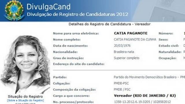A ficha de inscrio da ex-Paquita Miuxa: candidata pelo PMDB e nenhum bem declarado