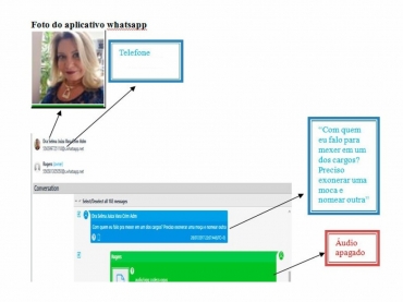 Em conversa de Whatsapp recuperada pela percia, Selma Arruda  e Rogers Jarbas tratam de servidoras nomeadas no Cira indicadas  pela  juza aposentada