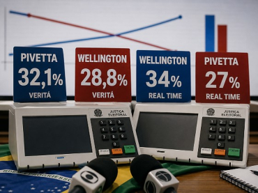 Verit� aponta virada de Pivetta sobre Wellington, enquanto Real Time e Quaest mant�m o senador na frente