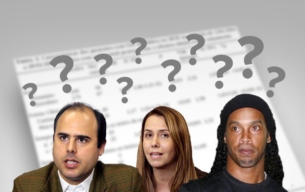 De Piro, Patricia e Ronaldinho: personagens de uma polmica novela